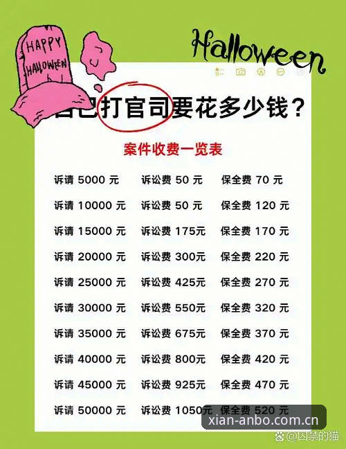 安博体育注册2026 揭秘安博体育注册2026:你踩过多少坑,才知道这些真相